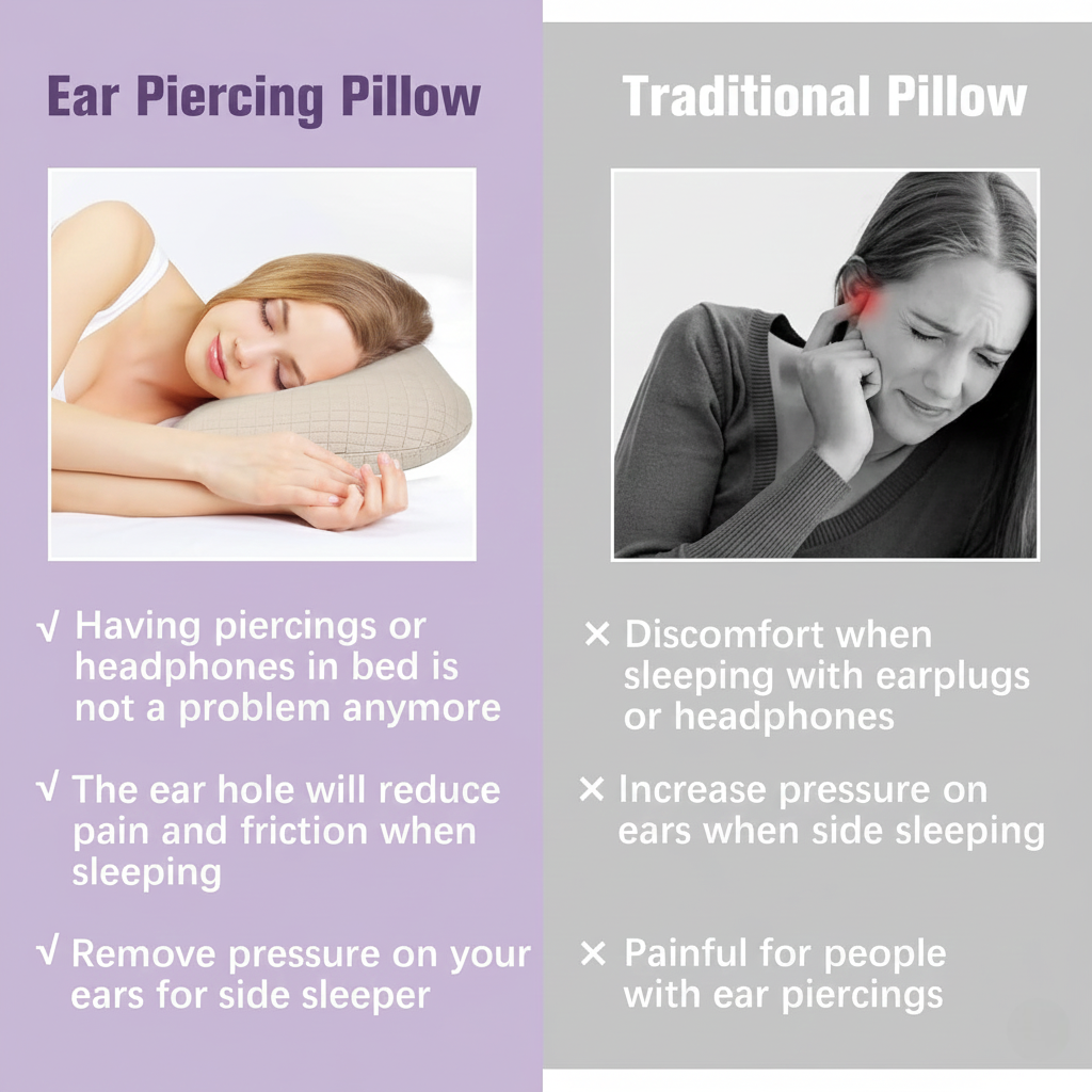 Calmerax Cotton Comfort Ear Pillow