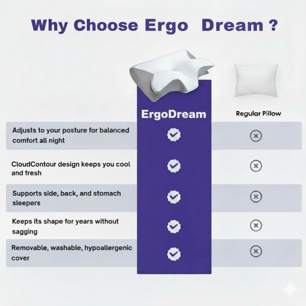 ErgoDream Side Sleeper Pillow