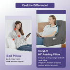 CozyLift Adjustable Bed Backrest Pillow