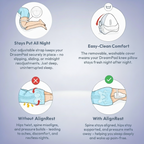 AlignRest Knee Pillow for Side Sleepers